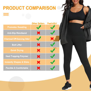 Mallas de entrenamiento de cintura de neopreno transpirable personalizadas para mujer, bragas adelgazantes para quemar grasa y levantar glúteos - Product Image 4