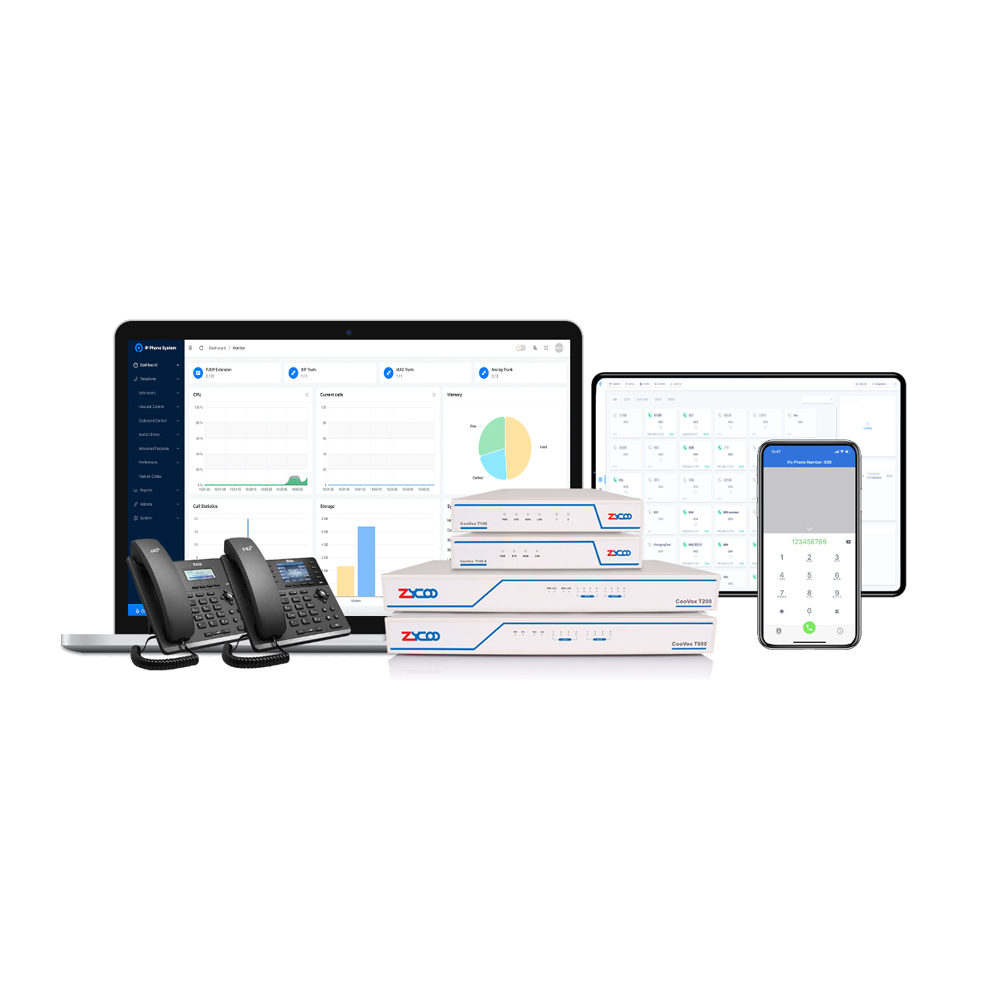 Zycoo CooVox Series IP PBX Solution -T100/T200/T600 Optional , Proolin/Yeastar/Grandstream/Dinstar and Zycoo VoIP PBX Server