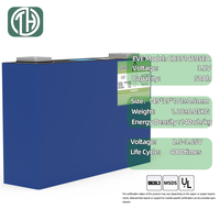 Cellule de batterie prismatique LiFePO4 REPT 3.2V 50Ah CB3914895EA-50Ah de qualité A, utilisée pour vélos électriques/trottinettes, compatible soudage