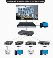 Convertisseur de média optique 4F4E Gigabit SFP 1000 Mbps 1.25G SM 4 SFP 4 RJ45 100KM FTTH/FTTB/FTTX Garantie 3 ans 1310/1550nm CE/FCC