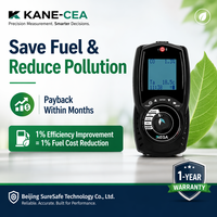 Alat Analisis Gas Kane KANE-CEA Inggris