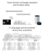 Sistema di Allarme Antifurto Tuya Smart WIFI 2G/4G GSM per Casa e Hotel, Wireless e Cablato, Compatibile con Google Alexa, Telecamera IP, Display TFT