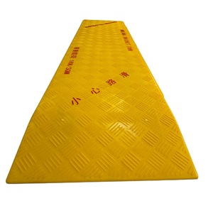 Plaque de protection routière en acier et plastique haute densité 2025 – Produit d'avertissement de circulation pour la construction routière - Product Image 1