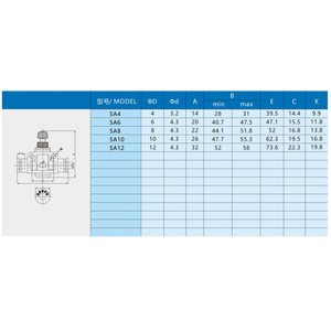 Xingyi Technology Pipe Type Speed Control Valve SA4 6 8 10 Metric Pneumatic <b>Connector</b> <b>Quick</b> Connect PU - Product Image 1