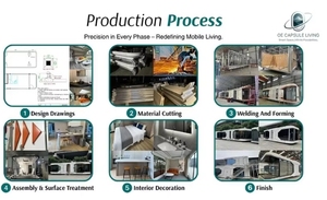 Luxueuse maison capsule de camping préfabriquée en acier Cabine Apple Space conçue à la mode - Product Image 5