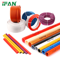 IFAN OEM chauffage par le sol 16mm 18mm 20mm 25mm 26mm 32mm TH Type HVAC multicouche PEX raccords de presse en laiton