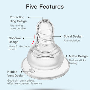 زجاجة سيليكون قياسية من الشركة المصنعة لحلمة خالية من بيسA لحمة طفل رضيع لحلمة 0-12 شهرًا بسعر الجملة - Product Image 2