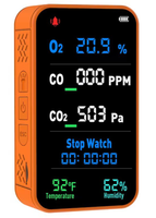 Detector de Oxígeno Portátil Personalizado OEM ODM 5 en 1, Monitor de Oxígeno, Temperatura y Humedad, Detector Digital de Calidad del Aire para Camping