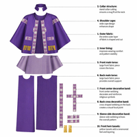 Prix d'Usine 5 Couleurs Chasuble Gothique Église Pasteur Prêtre Moine Célébrant Vintage Soutane Cape Robe