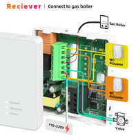 Termostato WiFi Intelligente Tuya per Caldaia a Gas, Uso Domestico e Alberghiero, Alimentato a Batteria USB, Segnale RF433, Controllo tramite App Smart Life