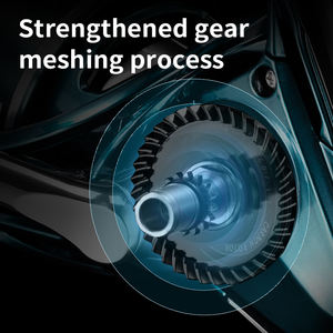 ECOODA Fulltime One-way System I Spinhengel Streamvissen Aas Compatibel 5.2:1 Overbrengingsverhouding Hoge Kwaliteit - Product Image 3