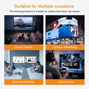 Kumo <span class=keywords><strong>สาย</strong></span>เคเบิ้ลคุณภาพสูง8K 60Hz 4K 120Hz HD 10M 15M 20M 30m 50m 100M ใยแก้วนำแสง2.1 HDMI - Product Image 6