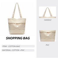Sacs fourre-tout en toile personnalisés en gros avec logo réutilisable imprimé en sérigraphie couleur et design personnalisés quantité minimale de commande bas 20 pièces