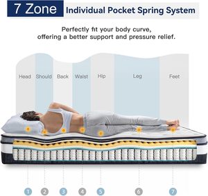 <span class=keywords><strong>Hot</strong></span> bán hiện đại bệnh viện cấp thoải mái Vua Kích thước làm mát massage chỉnh hình Nệm nén Bọt Túi cho khách sạn biệt thự - Product Image 5