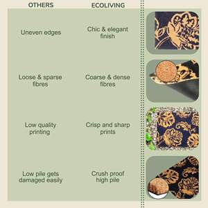 DB Coir Door <b>Mat</b> Floral Print Navy Blue 30x17 Inch Indoor Outdoor <b>Mat</b> Non-Slip PVC Backing Sublimation Technique for Entryway - Product Image 6