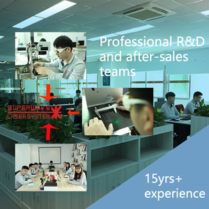 <span class=keywords><strong>CO2</strong></span>และ YAG เลเซอร์ขยายลำแสง - Product Image 3