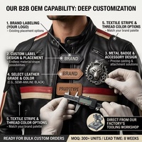 Chaqueta de cuero para hombre estilo Café Racer de piel de cabra, venta al por mayor OEM, con grabado en relieve profundo personalizado y gráfico de letras sólidas en toda la espalda.