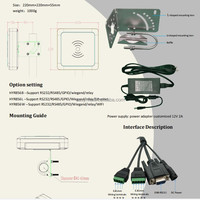Lecteur RFID UHF passif intégré, antenne externe 4 ports, ABS, distance de lecture 35 m, WiFi en option, 860-960 MHz, ISO