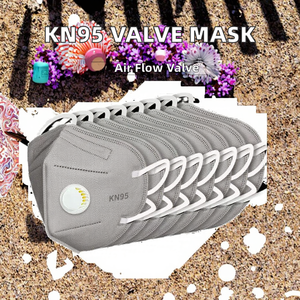 Masker KN95 Masker Pelindung 7 Lapis dari Polusi Debu dan Asap Masker Pelindung Sekali Pakai Kemasan Individual Tersedia Grosir - Product Image 4