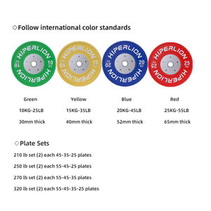 Hiperlion פרימיום Custom משקל-צלחת גומי מכוסה משקולות ציוד כושר סט קילו סיטונאי סין פגוש צלחות למשקולת - Product Image 2