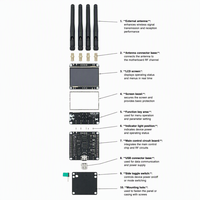 Papan Pengembangan ESP32-DIV V2.0 Dual Core WiFi BLE USB Debugging Modul IoT Layar LCD
