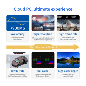 Modular Rack máy chủ máy tính với 24 13th Gen Core I7 Bộ vi xử lý 16GB Bộ nhớ 500GB Ổ cứng cho văn phòng sử dụng - Product Image 4