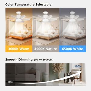 <b>Ceiling</b> Fan with <b>Light</b> and Remote <b>Dimmable</b> 3-Speed USB/Solar Powered 1600 Lumens 180 Beam Angle SMD 2835 <b>LED</b> E27 Bulb PC+ABS - Product Image 2