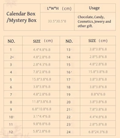 Calendrier de l'Avent 2025 – Coffret Cadeau 24 Jours – Boîte Mystère de Noël Vide – Pack Surprise du Réveillon avec Bougie et Portefeuille