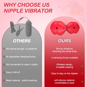 Masajeador Eléctrico con Control Remoto para Mujeres Adultas, Estimulador de Pezones con Pinza Roja, Juguetes Sexuales, Vibrador - Product Image 4