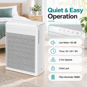Purificateur <span class=keywords><strong>d</strong></span>'air sur pied grande capacité pour éliminer les odeurs <span class=keywords><strong>d</strong></span>'animaux et les allergènes – Idéal pour les salons de toilettage et la purification de l'air intérieur - Product Image 6