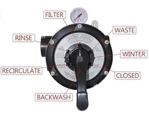 Filtre à <span class=keywords><strong>sable</strong></span> avec entrée/sortie de 1,5 à 2,0 pouces, avec vanne multi-ports à montage supérieur/lateral pour une <span class=keywords><strong>filtration</strong></span> efficace de la <span class=keywords><strong>piscine</strong></span> - Product Image 3