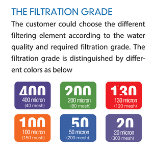 Фильтр-сетка Y-образный с наружной резьбой <span class=keywords><strong>3</strong></span>/4\" и 1\", 120 меш, для систем капельного орошения в теплицах и сельском хозяйстве - Product Image 2