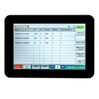 Contrôleur de rampe de chauffe programmable en plastique Teshow MF70HYC-A008 OEM ODM avec HMI pour four haute température, programmation IP43, RS485, 0.1°C