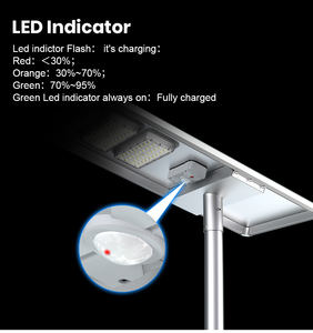 Lampe solaire extérieure SRESKY 80W, qualité industrielle, IP65, solution d'éclairage étanche, lampes solaires d'extérieur - Product Image 2
