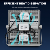 Éclairage extérieur pour entrepôt haute puissance 100W 200W 300W 400W IP65 Étanche Économe en énergie Projecteur LED