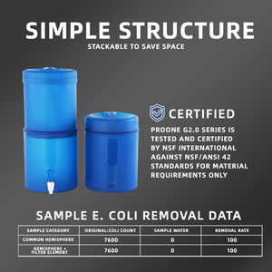 Jewin phổ biến lọc nước container lọc nước gốm hệ thống 20L trọng lực lọc nước trắng - Product Image 5
