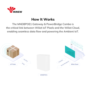 MNDBPOE1 Gateway & PowerBridge Combo Puente de doble banda Bluetooth a WiFi Gateway Rrovides Energy para Wiliot loT Pixels a 915 MHz - Product Image 2