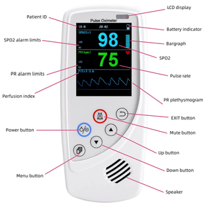 Moniteur de SpO2 portable pour nourrissons/nouveau-nés/bébés, oxymètre de pouls vétérinaire et chirurgical avec batterie rechargeable, modèle plastique H200B - Product Image 2