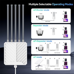 Bán Chạy Nhất Ax3000 Wifi 6 Cầu Ngoài Trời Công Suất Cao Starlink-Tương Thích Điểm Truy Cập Không Dây AP Dual Band Thông Minh Wifi Repeater - Product Image 3