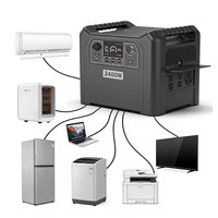 Générateur spécial pour le camping en plein air 150W-5000W, portable et convivial, conçu spécialement pour le camping et l'utilisation domestique