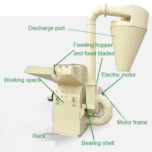 Máquina trituradora de ramas de madera y maíz con cuchilla de martillo, motor de 300-600 kg/h, máquina para madera - Product Image 6