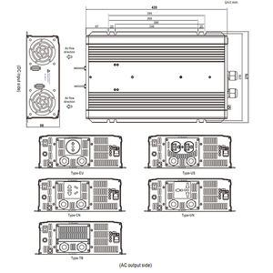 Originale MEAN WELL NTU-3200-248 3200W onda sinusoidale vera ad alta affidabilità con <span class=keywords><strong>UPS</strong></span> DC-AC Powerlnverter - Product Image 4