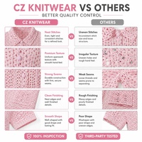 Cardigan en tricot crocheté rose pour femme, personnalisé OEM ODM, à manches courtes, boutonné, ajouré, avec poches plaquées