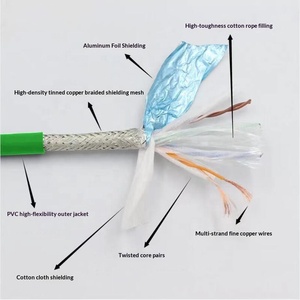 Промышленный сетевой кабель Cat6a с угловым разъемом для Profinet, высокогибкий, для цепей протяжки, наружный, ПВХ, гигабитный Ethernet LAN-кабель (прямые продажи с завода) - Product Image 3