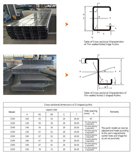 Hoge Kwaliteit Stalen Gebouw Geprefabriceerde Metalen Grote Werkplaats Prefab Stalen Gebouw - Product Image 3