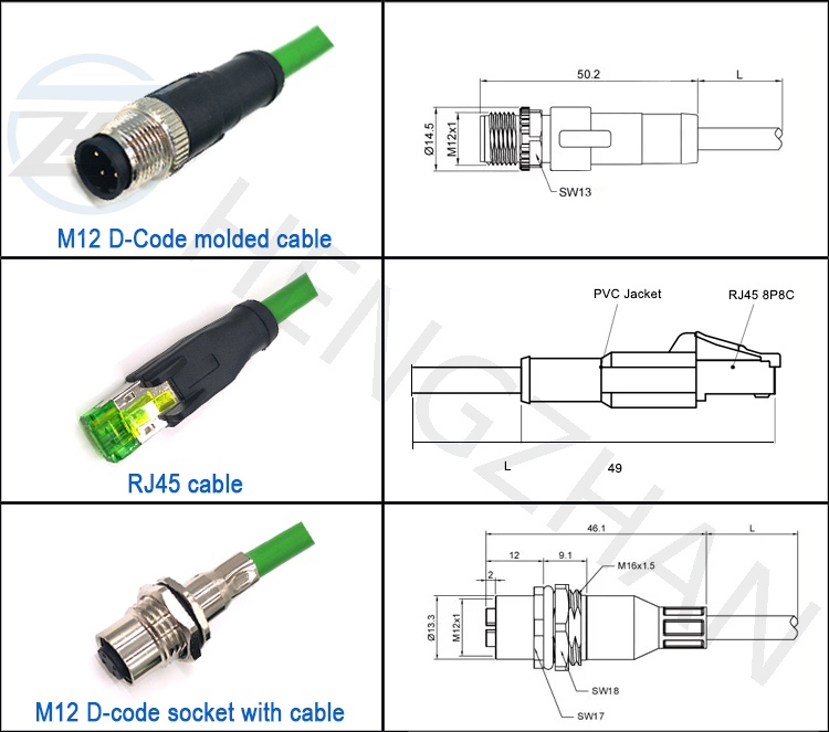 M12Dコード化4ピンLANケーブルM12-Rj45イーサネットコネクタIp67