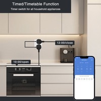 Prise intelligente WiFi double prise EU 16A avec moniteur de puissance, télécommande sans fil et minuterie