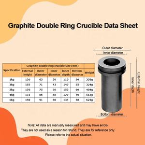 <span class=keywords><strong>Creuset</strong></span> en céramique haute pureté de sortie d'<span class=keywords><strong>usine</strong></span> 6Kg 8Kg 10Kg <span class=keywords><strong>creuset</strong></span> à Double anneau en Graphite pour la fusion de l'or avec <span class=keywords><strong>creuset</strong></span> en Graphite - Product Image 3