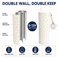 Gobelet isotherme sous vide en acier inoxydable 304, 700 ml, double paroi, avec couvercle à paille, motif étoile, pour femme, avec sangle de transport, sans BPA