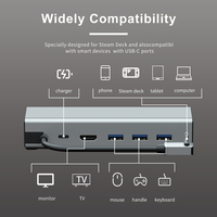 Support de station d'accueil Steam Deck 6 en 1 avec HD-MI, Ethernet 1000M, PD 3. Station d'accueil USB C pour Steam Deck